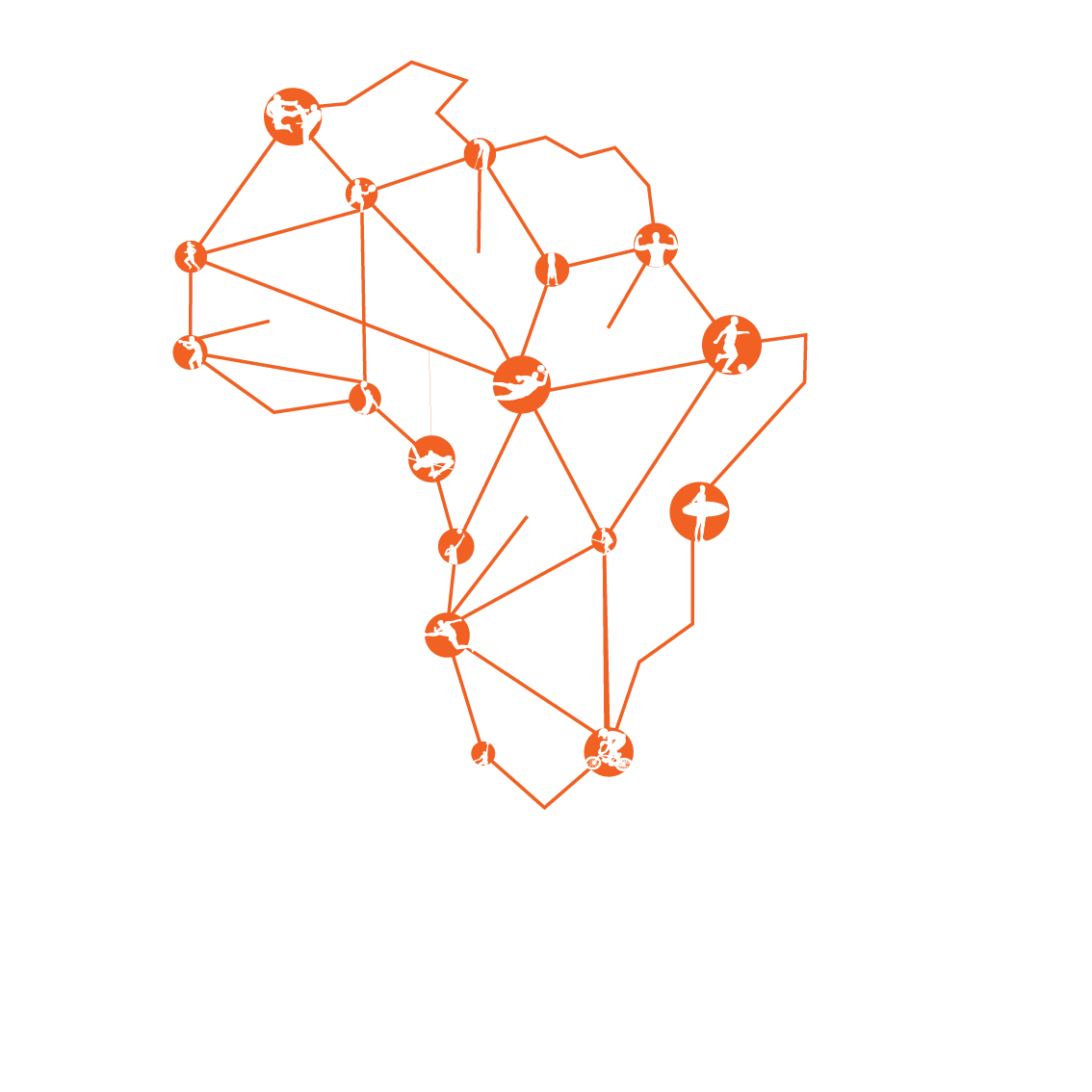 Sportlabafrica